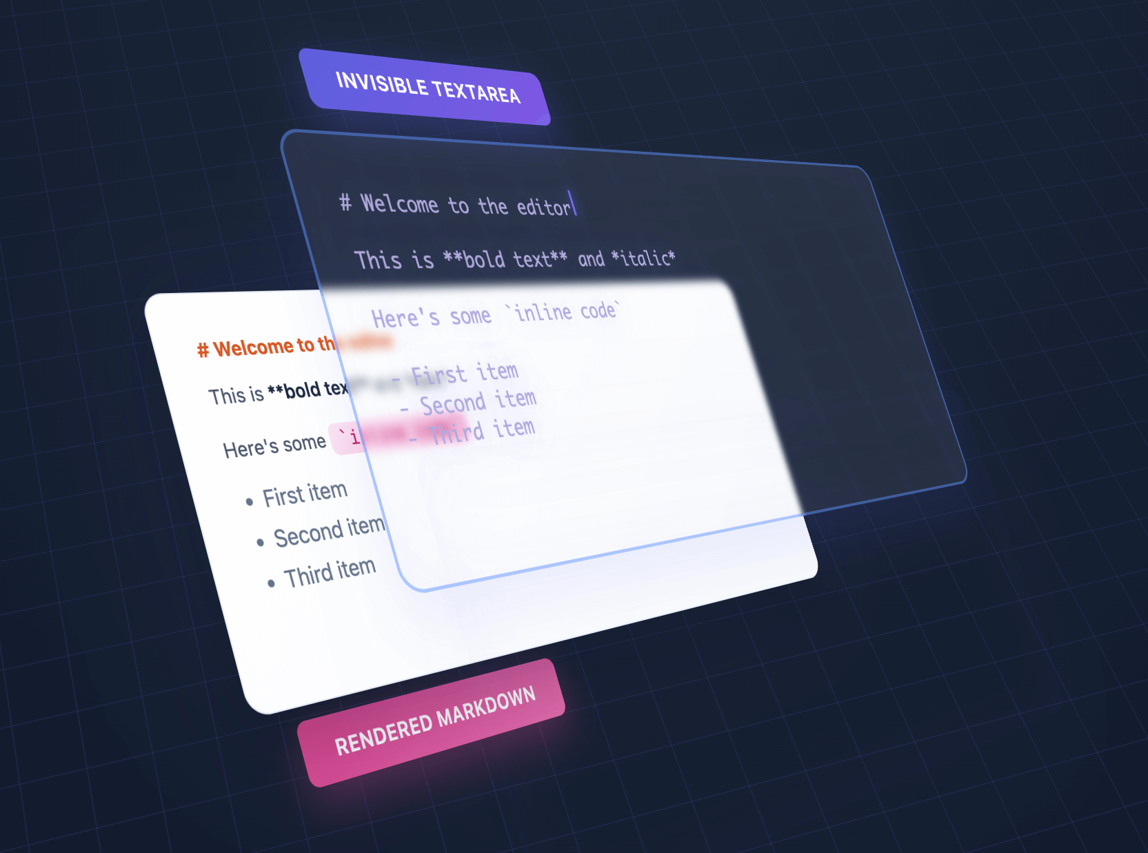 OverType Architecture Diagram